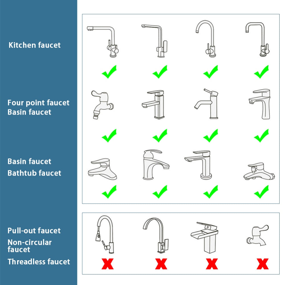 TapExtender™| Flexibele kraan verlenger